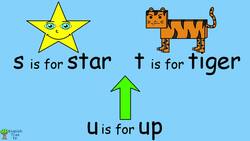 Phonics Song 4 Instructional Video