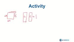 Data Science and Machine Learning (Theory and Projects) A to Z - Deep Neural Network Architecture Activity Instructional Video