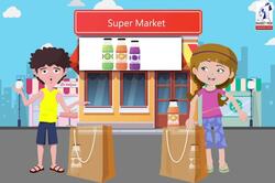 The relation between Multiplication and Division operations. Instructional Video