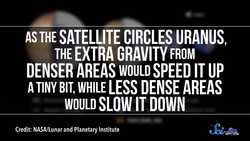 What Knocked Over Uranus And Two Other Mysteries? Instructional Video