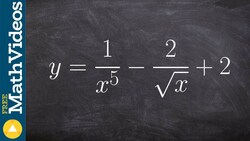 How to find the derivative of a function using the sum and difference rule Instructional Video