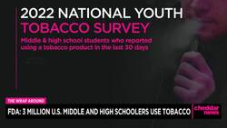 FDA & CDC Survey Says Over 3 Million Teens Use Tobacco News Clip