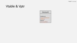 Complete Modern C++ - Project - Part V (Virtual Mechanism Internals) Instructional Video
