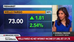 JPMorgan Traders Ride Volatility to Record Fourth Quarter News Clip