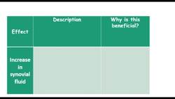 Anatomy and Physiology unit 1 BTEC SPORT level 3-Responses of the skeletal system to exercise Instructional Video