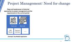 Agile Masterclass: Agile for Project Management - Need for Change in Software Development Instructional Video