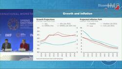 IMF Lowers 2023 Global GDP Growth Forecast to 2.8% News Clip