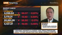 Allianz's Tuntono on China Lockdowns News Clip
