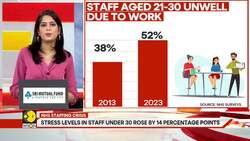 NHS staffing crisis: More than half of gen z staff in NHS complain of sickness due to work Instructional Video