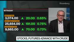 Market Levels Very Hard to Justify on Fundamentals: Credit Suisse’s Golub News Clip