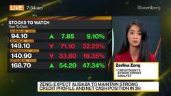 CreditSight's Zeng on Alibaba Earnings Outlook News Clip
