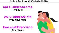 Reciprocal Verbs in Italian Instructional Video
