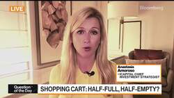 Rates May Reach 6.5% in Second Half: iCapital's Amoroso News Clip