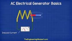 AC Electrical Generator Basics - How electricity is generated Instructional Video