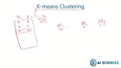 Data Science and Machine Learning (Theory and Projects) A to Z - Building Machine Learning Model from Scratch: K-Means Clustering from Scratch- Part 1 Instructional Video