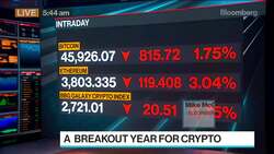 What Crypto's Breakout Year Means for the Market in 2022 News Clip