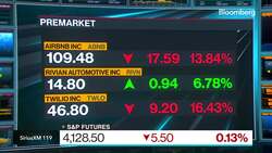 Lisa's Market Movers: Top Moving Stocks This Morning 5/10 News Clip