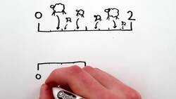 How to Count Infinity Instructional Video