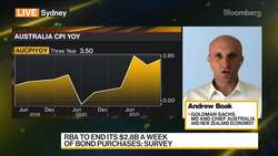 Goldman Sees RBA's First Hike in Nov. 2022 News Clip