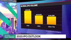 Nasdaq's Thomas Expects 'Fairly Busy' Year for IPOs in 2025 News Clip