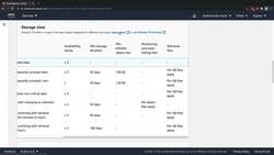 AWS Certified Data Analytics Specialty 2021 - Hands-On! - Amazon Simple Storage Service (Amazon S3) Storage Classes Hands On Instructional Video