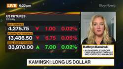 AlphaSimplex's Kaminski on Markets, Fed News Clip