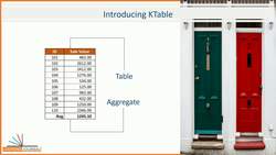 Apache Kafka - Real-time Stream Processing (Master Class) - Introducing KTable Instructional Video