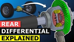Differential explained - How differential works open, limited slip Instructional Video