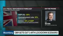 Dire Warning for U.K. Economy If Virus Lockdown Persists News Clip