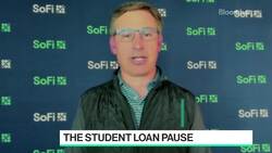 SoFi Soars Most Since 2021 News Clip