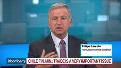 Chilean Finance Minister on The Impact of the Trade War on Chile News Clip