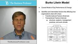 Burke Litwin Model Instructional Video