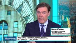 Trade War Creates 'Period of Suspense,' Citi's Wietiing Says News Clip