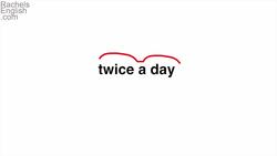 Real Life - Brad's Farm Part 1 Instructional Video