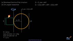 Rotational Inertia and Angular Momentum of a Composite Structure Instructional Video
