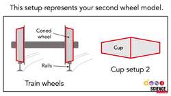 Train Wheel Science Instructional Video