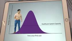 Flattening the COVID-19 Curve in Singapore Instructional Video