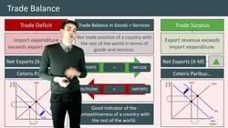 Understanding the Importance of Trade Balance in Goods and Services Instructional Video