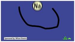 Make Your Own Edible Bubbles! | Spherification Instructional Video