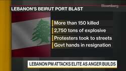 Change Is Needed in Lebanon, Says Parliament Member News Clip