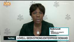 UBS's Lovell Says Markets to 'Grind Higher' on Earnings News Clip