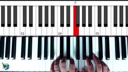 Piano Lessons for Beginners Star Wars on Piano Easy, Part One Instructional Video