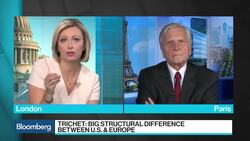 Trichet Calls for Action to Prevent New Financial Crisis News Clip