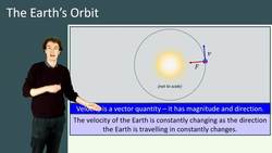 Gravity and Orbits: Investigating the Gravitational Force and Field Strength of Celestial Bodies Instructional Video