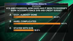 Rippling CEO on Dealing with Payroll After SVB News Clip