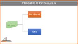 Spark Programming in Python for Beginners with Apache Spark 3 - Introduction to Data Transformation Instructional Video