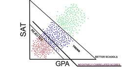 This is how easy it is to manipulate public perception Instructional Video