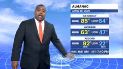 Cooler and pleasant temperatures for Easter in The Bronx News Clip