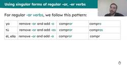 End of school year: singular regular verbs Instructional Video