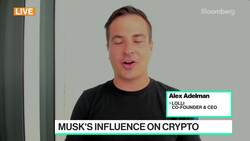 Elon Musk's Comments 'Net Good' for Bitcoin, Says Lolli CEO News Clip